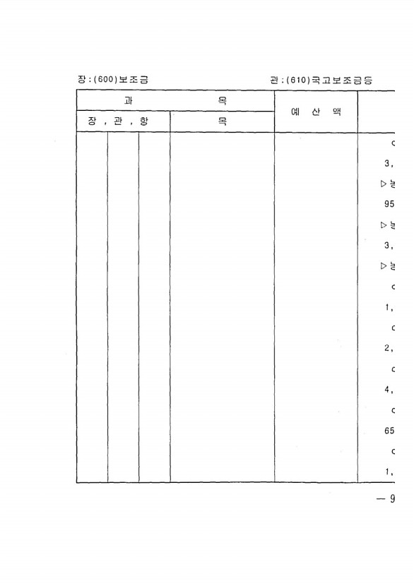 169페이지