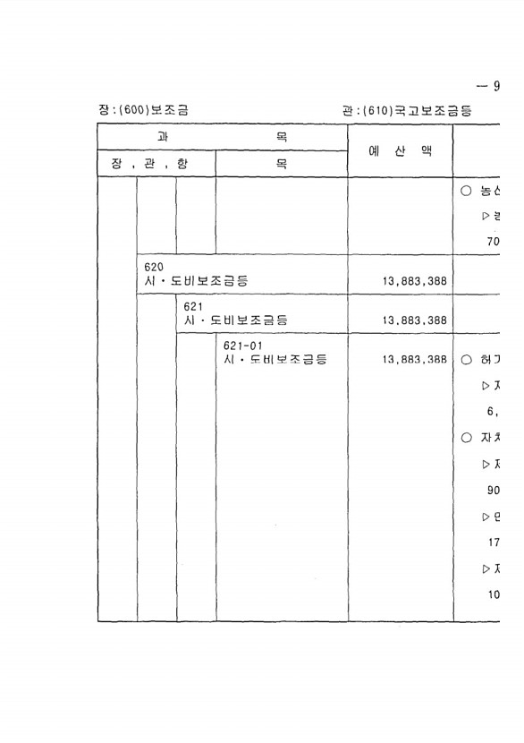 175페이지