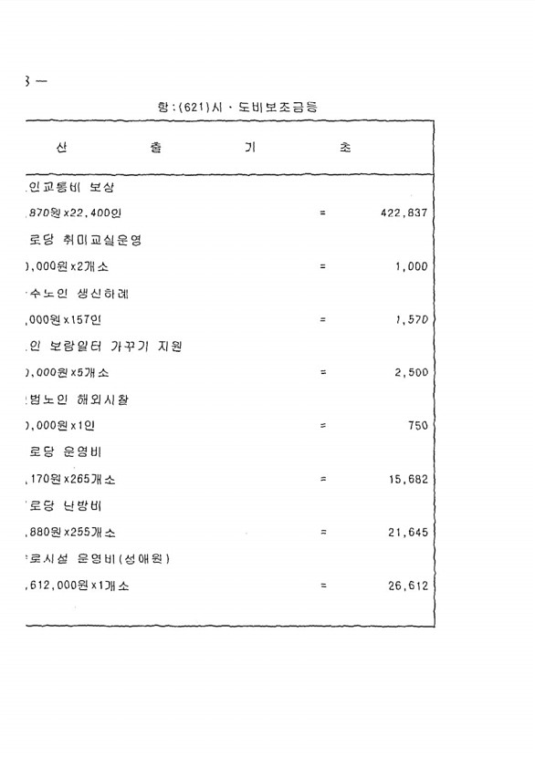 184페이지