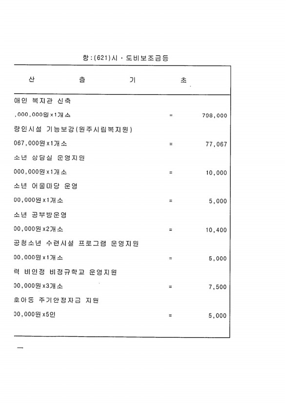 194페이지