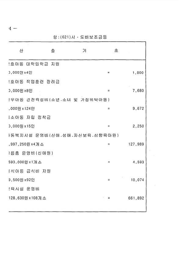 196페이지