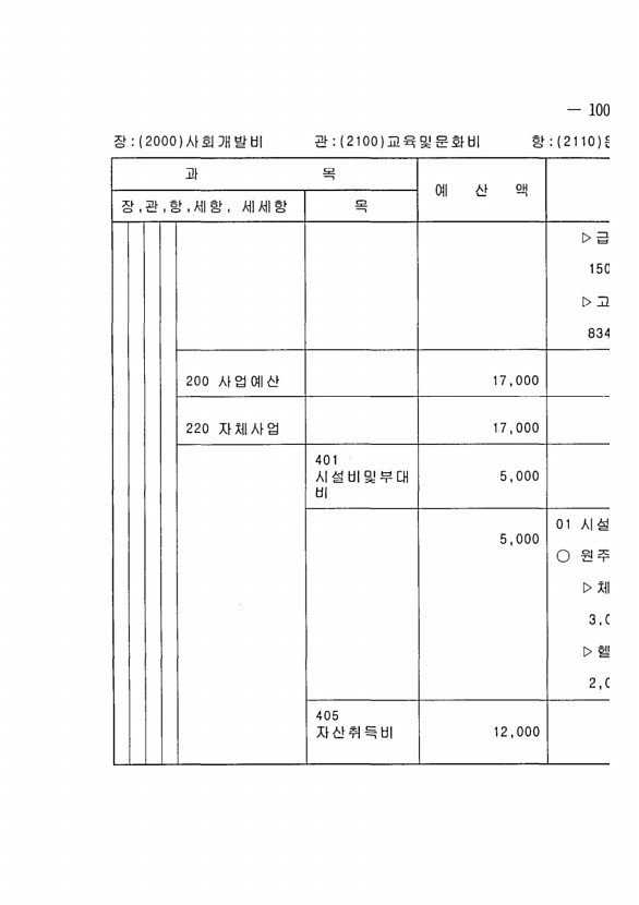 1961페이지