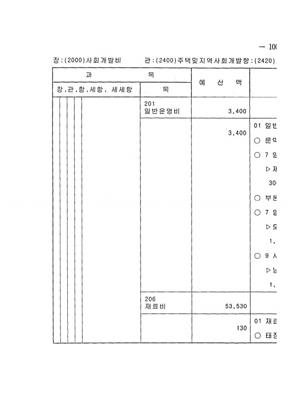 1965페이지