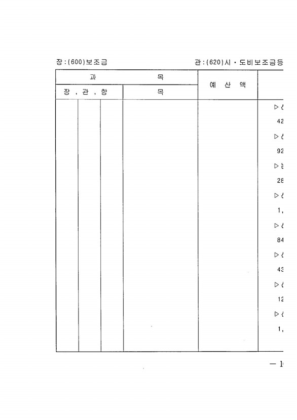 205페이지