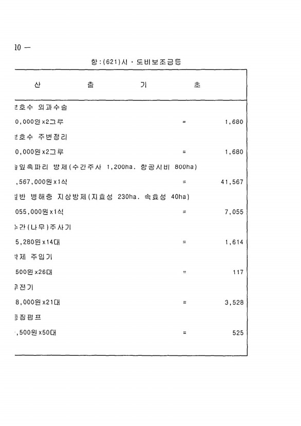 208페이지