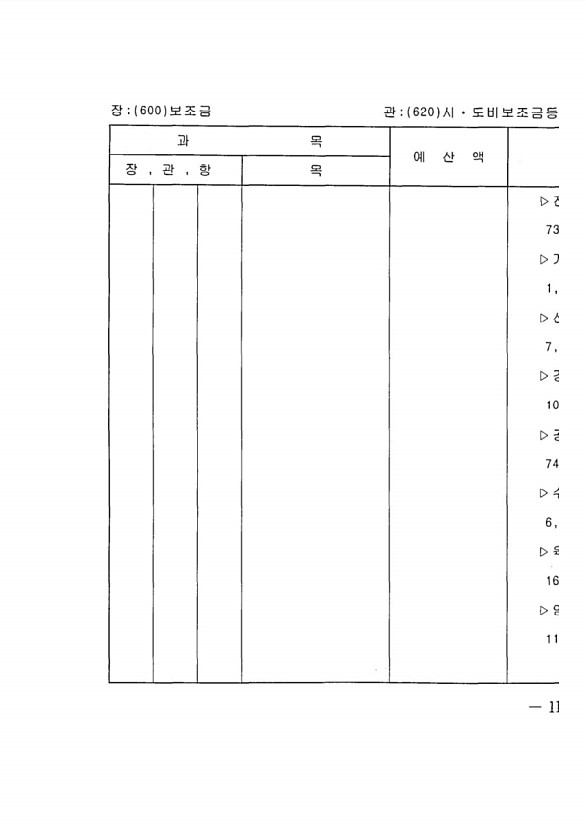 209페이지