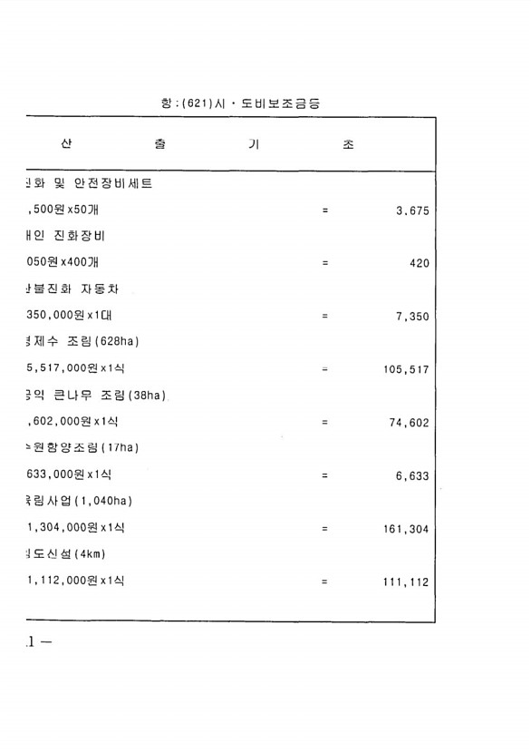 210페이지