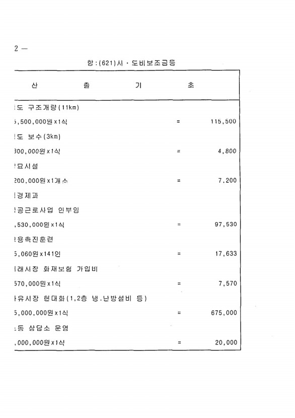 212페이지