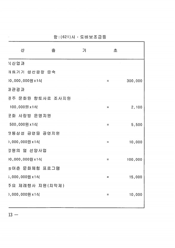 214페이지