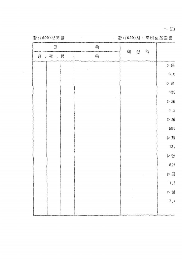 219페이지