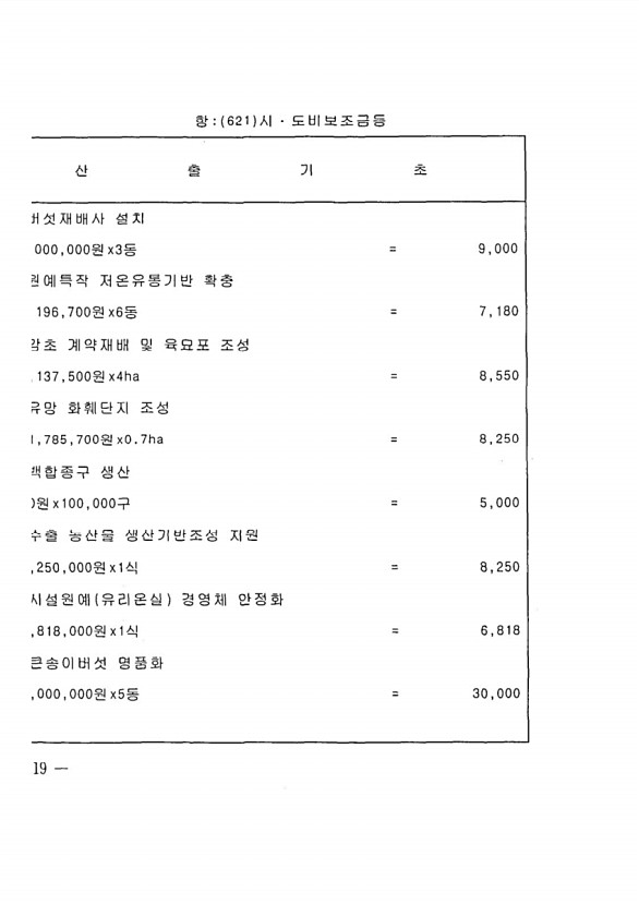 226페이지