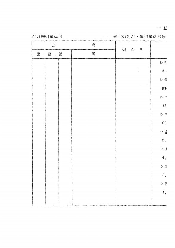 227페이지