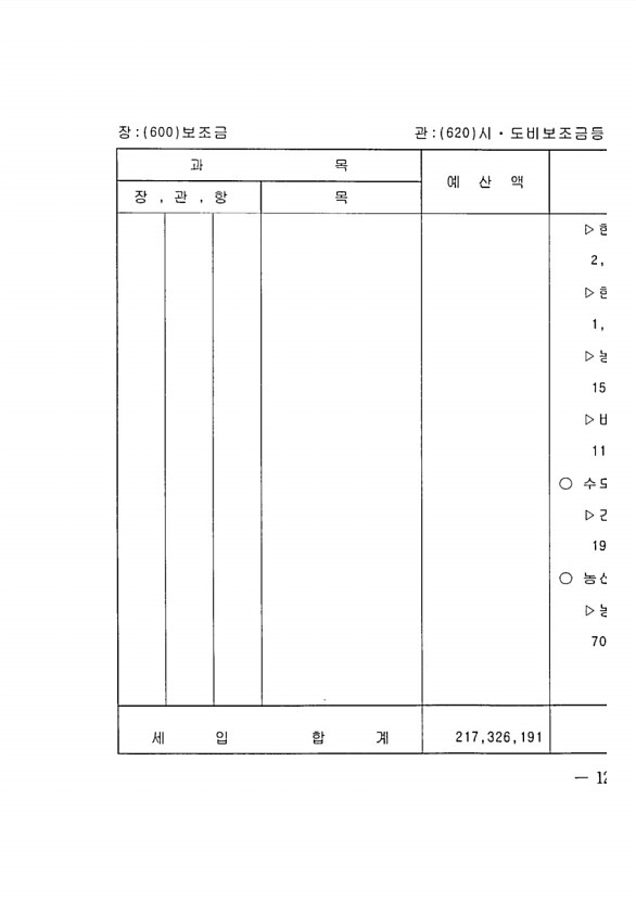 229페이지