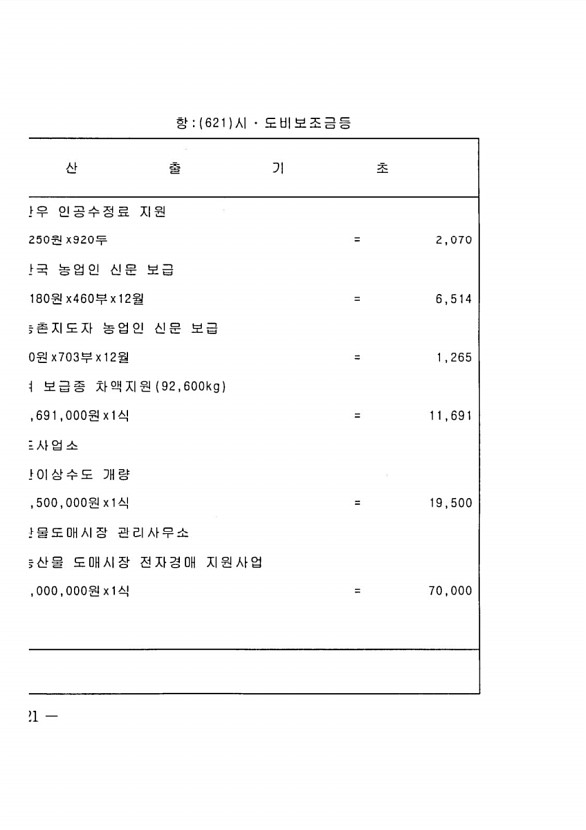 230페이지