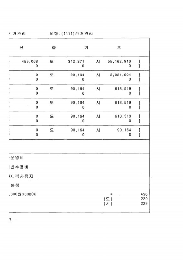 236페이지