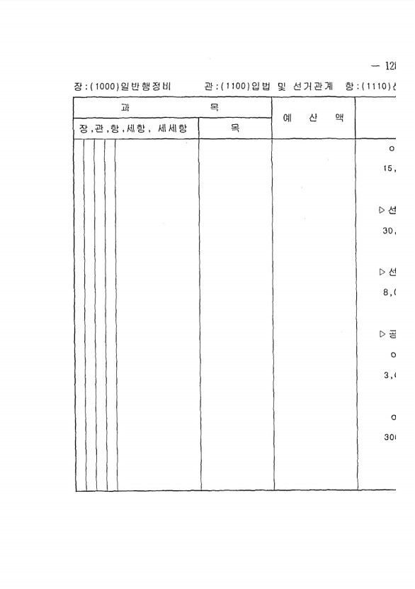 237페이지