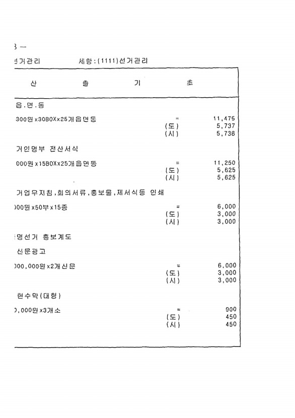 238페이지