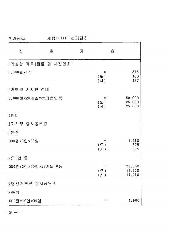 240페이지