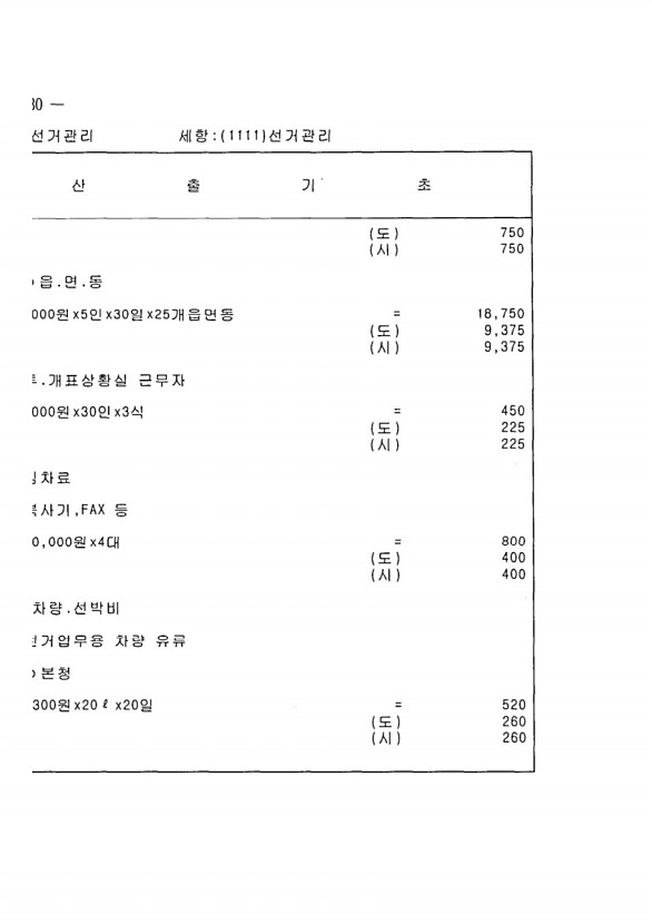 242페이지