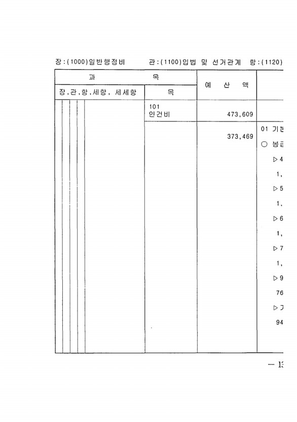 247페이지