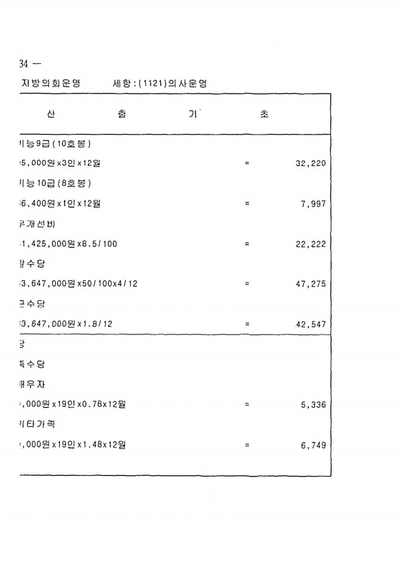 250페이지