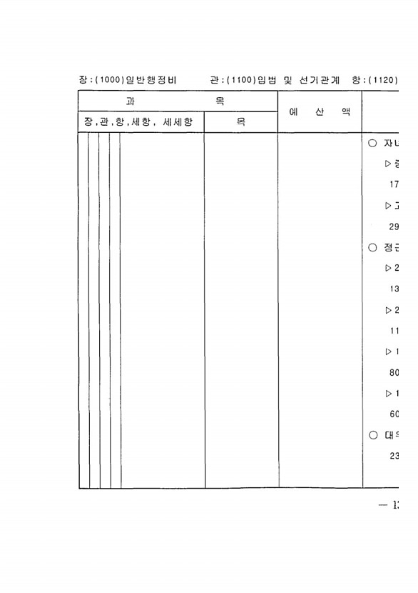 251페이지