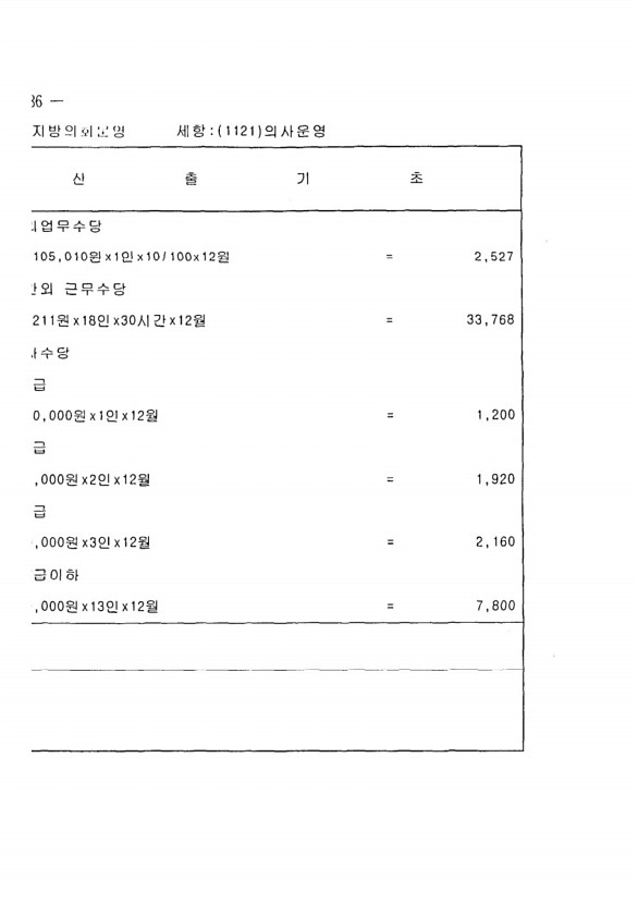 254페이지