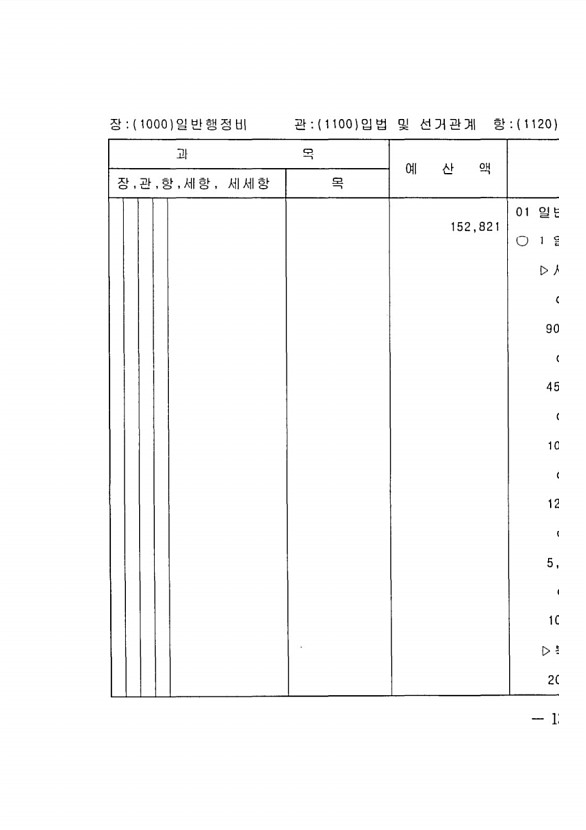 255페이지