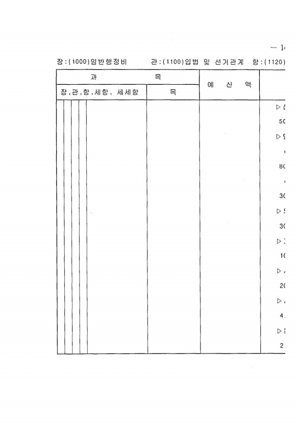 261페이지