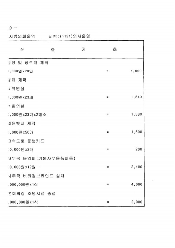 262페이지