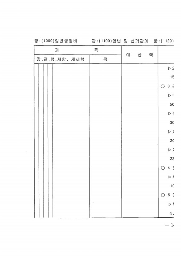 263페이지