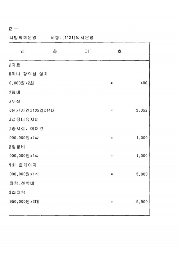 266페이지