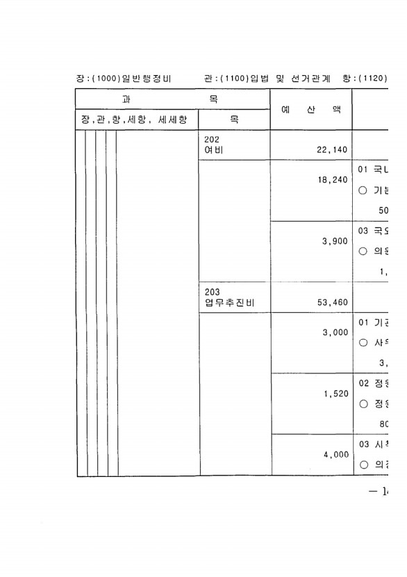 267페이지