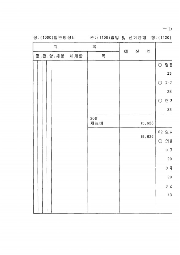 273페이지