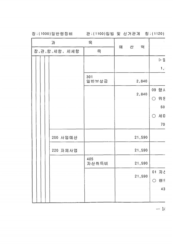 275페이지