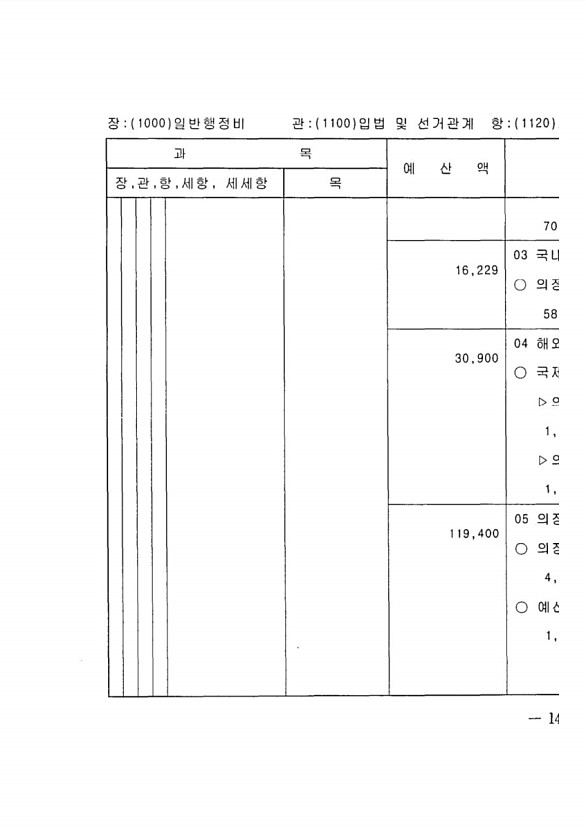 279페이지