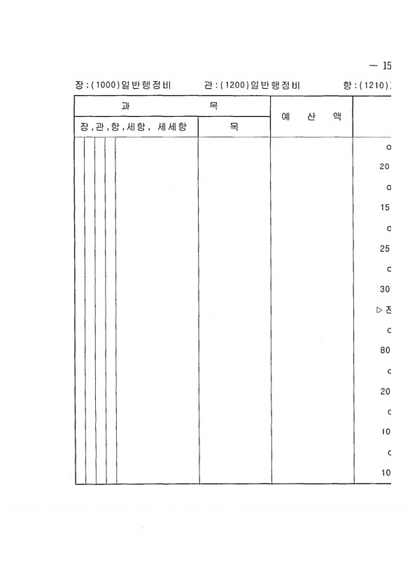 285페이지