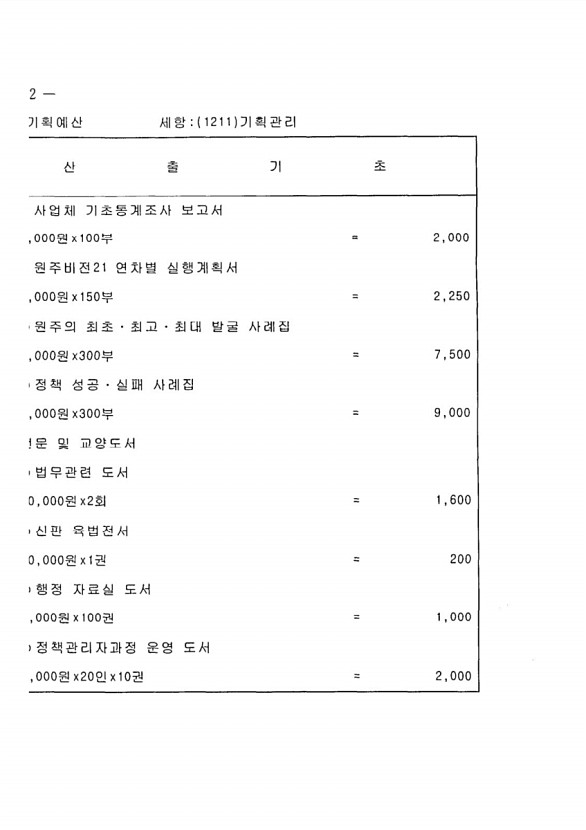 286페이지