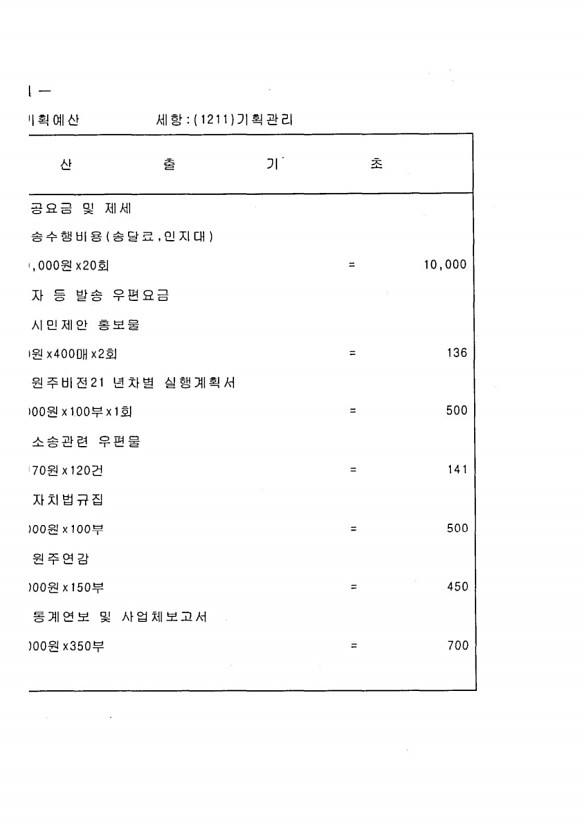 290페이지