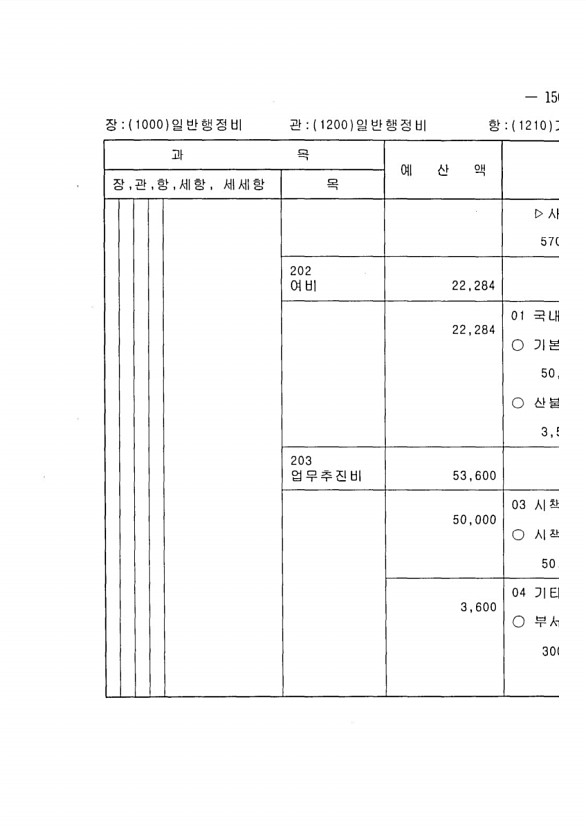 293페이지