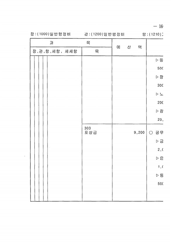 301페이지