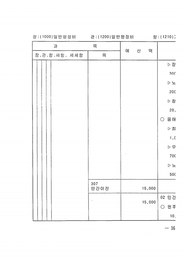 303페이지