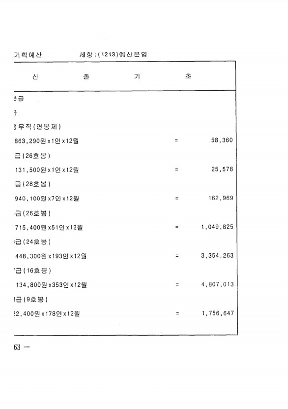 308페이지