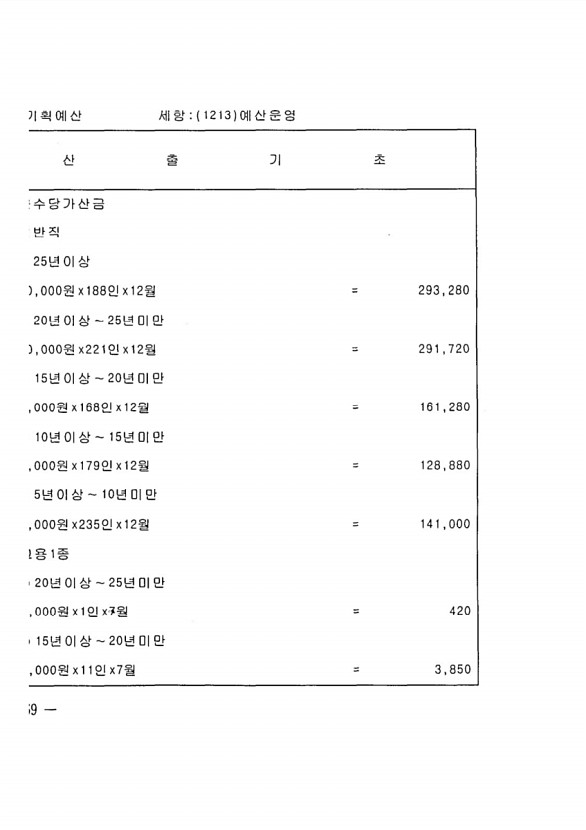 320페이지