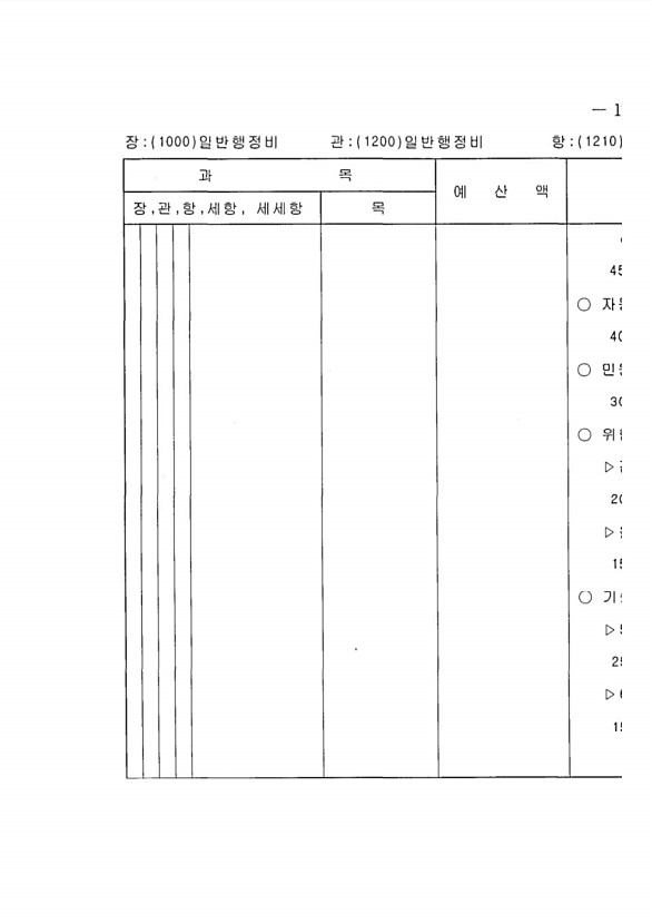 321페이지