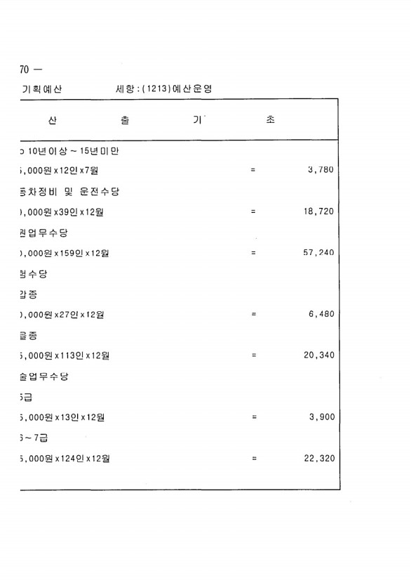 322페이지