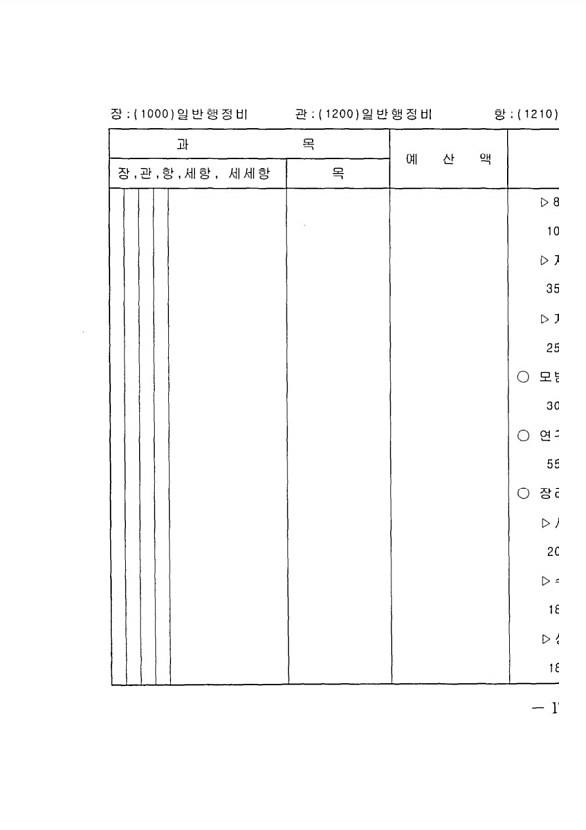 323페이지