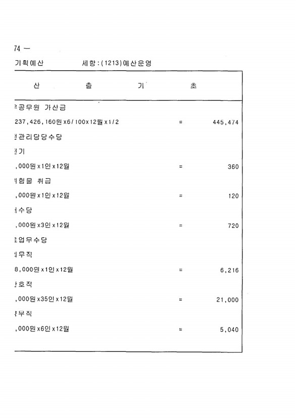 330페이지