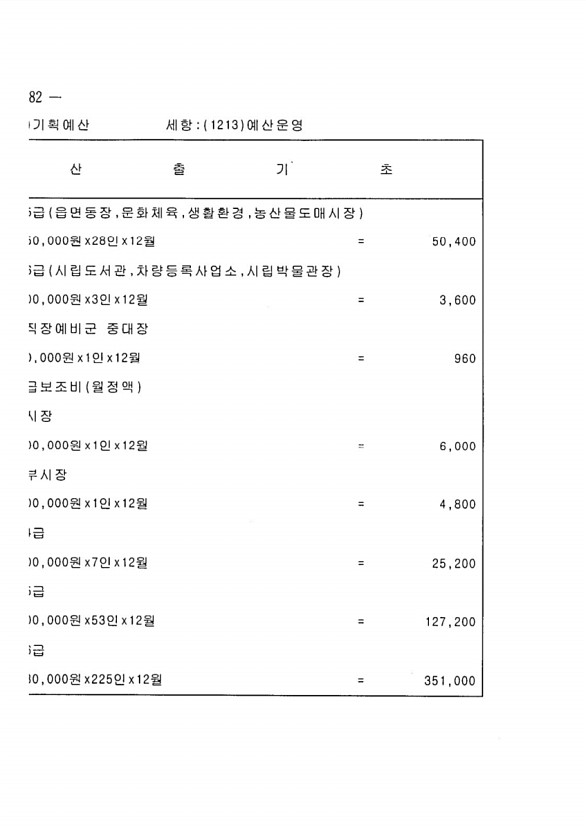 346페이지