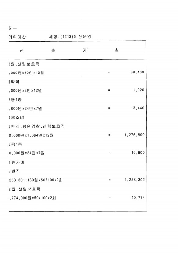 354페이지